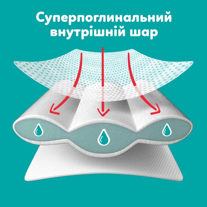 Подгузники Pampers Active Baby Pants Розмір 5 (11-17 кг) 136 шт (8006530305679) изображение 3