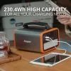 Зарядна станція Energizer PPS240W2 150W (PPS240W2) зображення 6