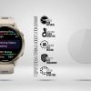 Пленка защитная Armorstandart hydrogel Garmin Forerunner 970 6 pcs (ARM91537) изображение 2