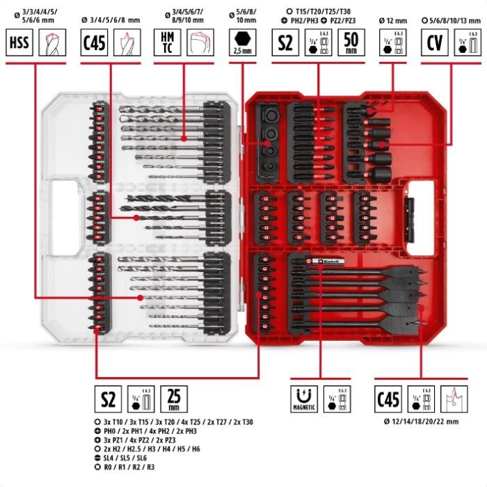 Набір свердл і біт Einhell XL-Box, ударні, 95шт (108798) зображення 6