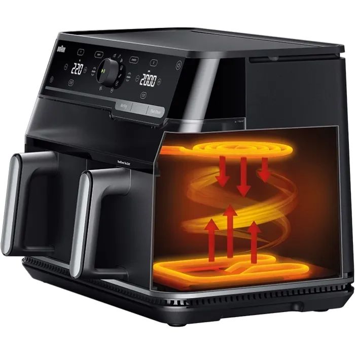 Мультипіч Braun TD 5053 IBK зображення 9