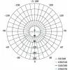 Светильник EMOS 8W 525Лм 4000K (ZV2122) изображение 7