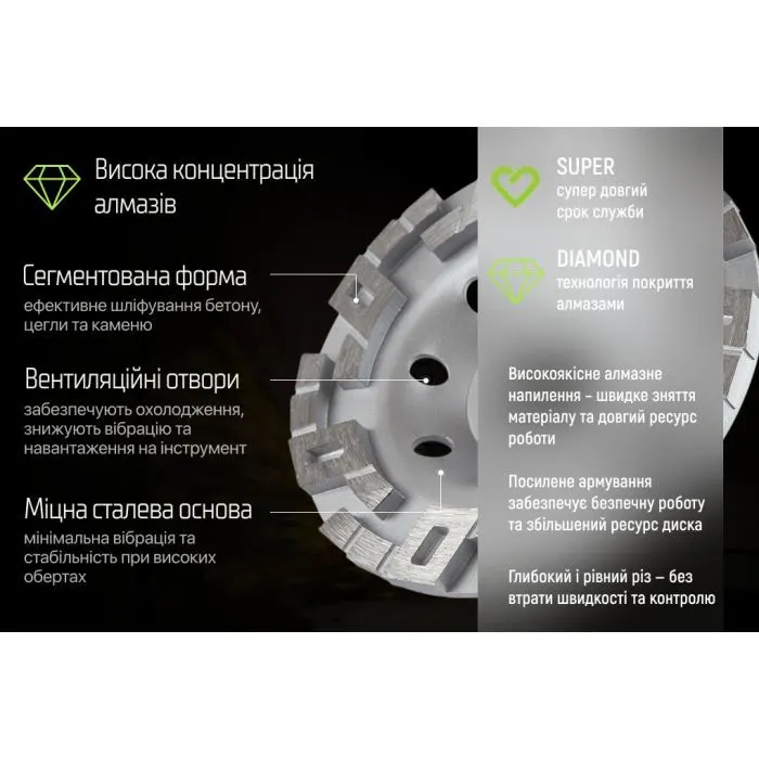Круг зачистний Alloid Pro, алмазний, шліфувальний, Advanced Segment, 125мм (DG-3125AS) зображення 7