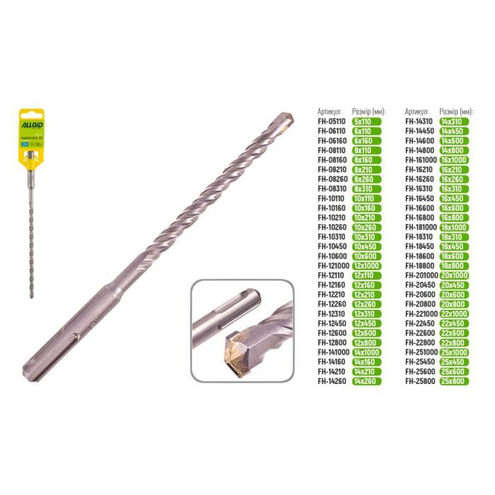 Бур Alloid по бетону, SDS-plus, S4, 16210мм (FH-16210) изображение 2