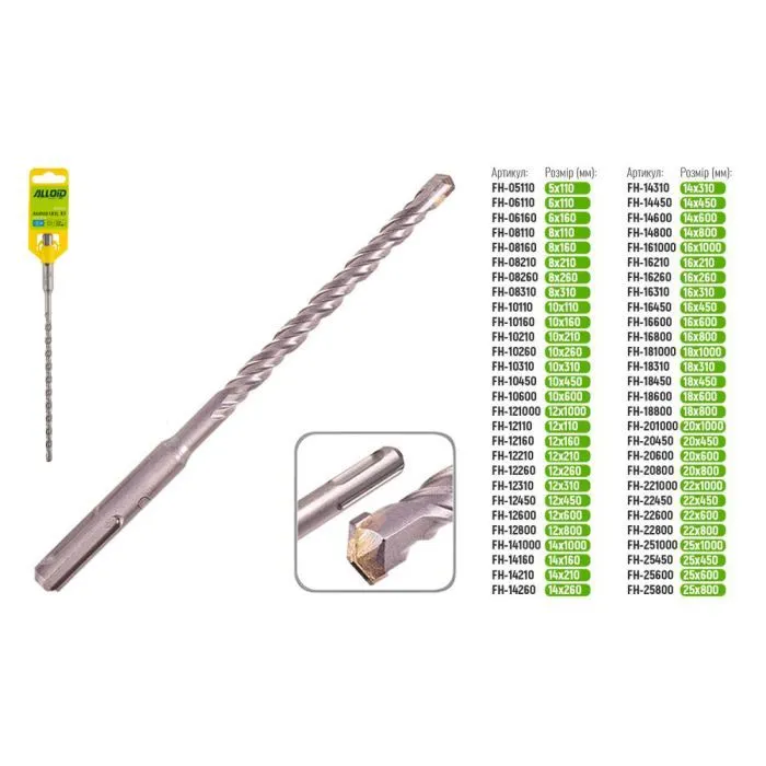 Бур Alloid по бетону, SDS-plus, S4, 6x210мм (FH-06210) изображение 2