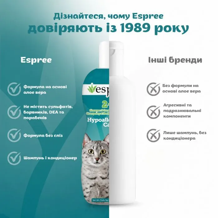 Шампунь для тварин Espree Hypoallergenic 2in1 355 мл (0748406003798) зображення 5