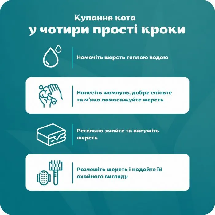Шампунь для тварин Espree Hypoallergenic 2in1 355 мл (0748406003798) зображення 6