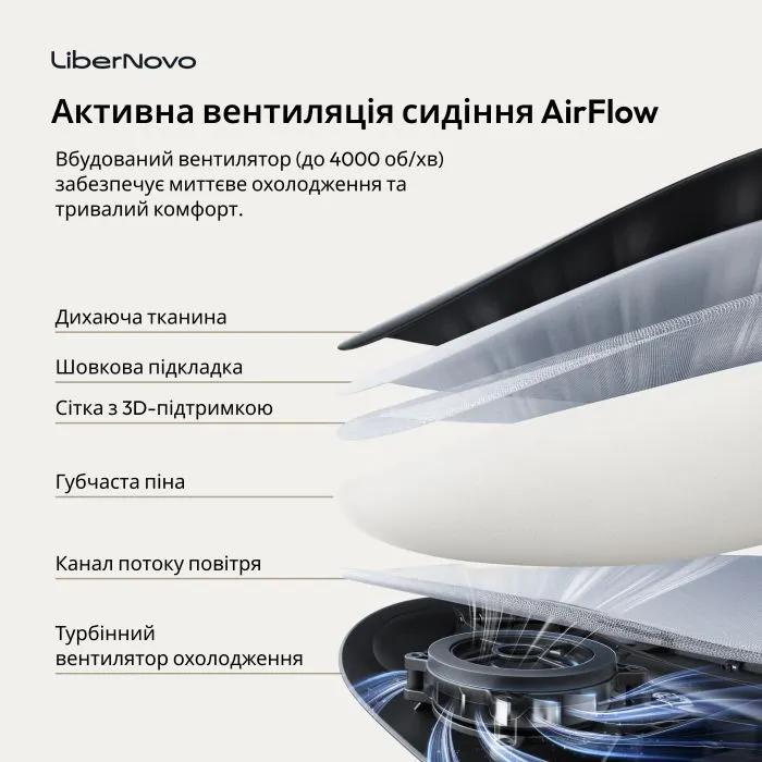 Офісне крісло LiberNovo Omni Pro Graphite 48 см (CP-GW-0000078-00-05) зображення 12