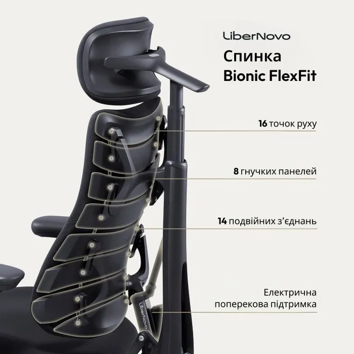 Офісне крісло LiberNovo Omni Pro Graphite 48 см (CP-GW-0000078-00-05) зображення 6
