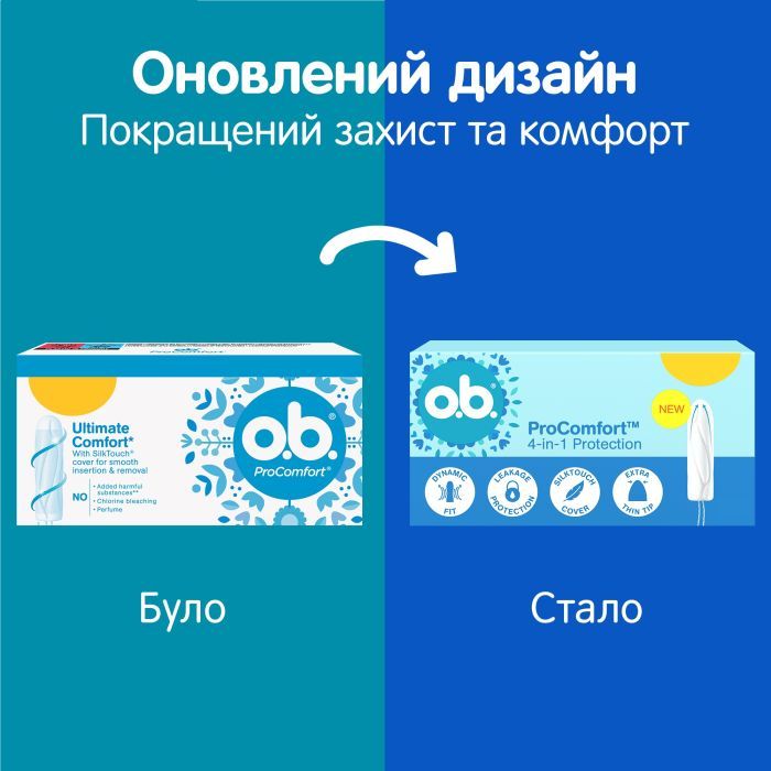 Тампоны o.b. ProComfort Super Plus 16 шт. (3574661331157/3574661857640) изображение 5