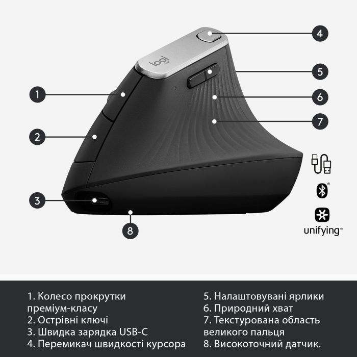Мышка Logitech MX Vertical (910-005448) изображение 6