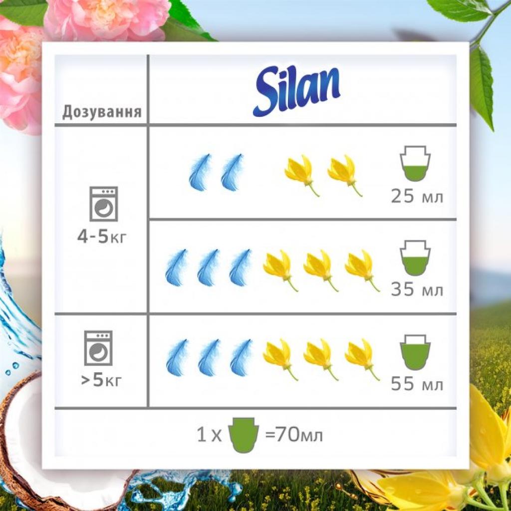 Кондиционер для белья Silan Naturals Ароматы пиона и белого чая 1.45 л (9000101385212) изображение 7