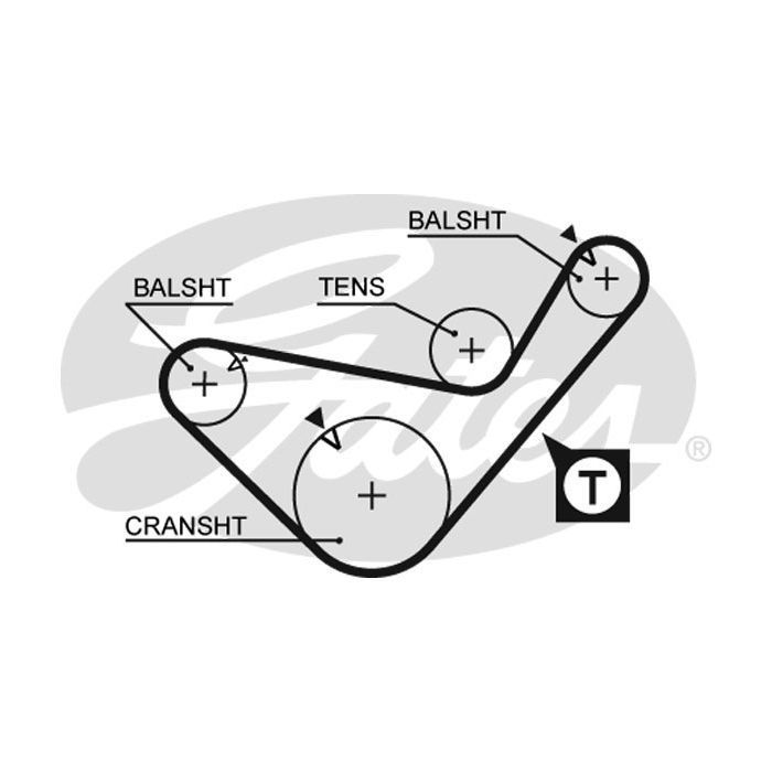 Ремень ГРМ Gates 5436XS