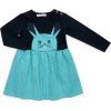 Плаття дитяче POP FASHION у горошок (6791-116G-mint)