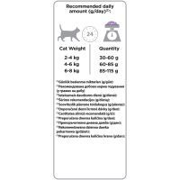 Сухий корм для кішок Purina Pro Plan Delicate Turkey зі смаком індички 1.5 кг (3222270884136) зображення 3