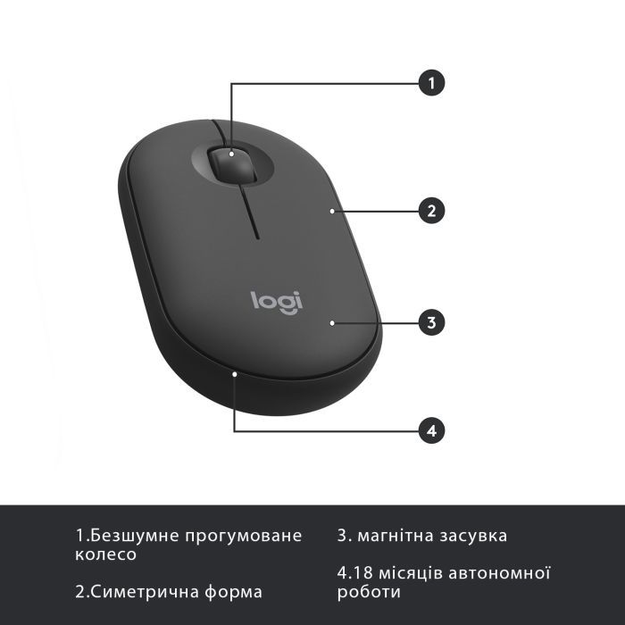 Комплект Logitech MK470 Slim Wireless UA Graphite (920-009204) изображение 7