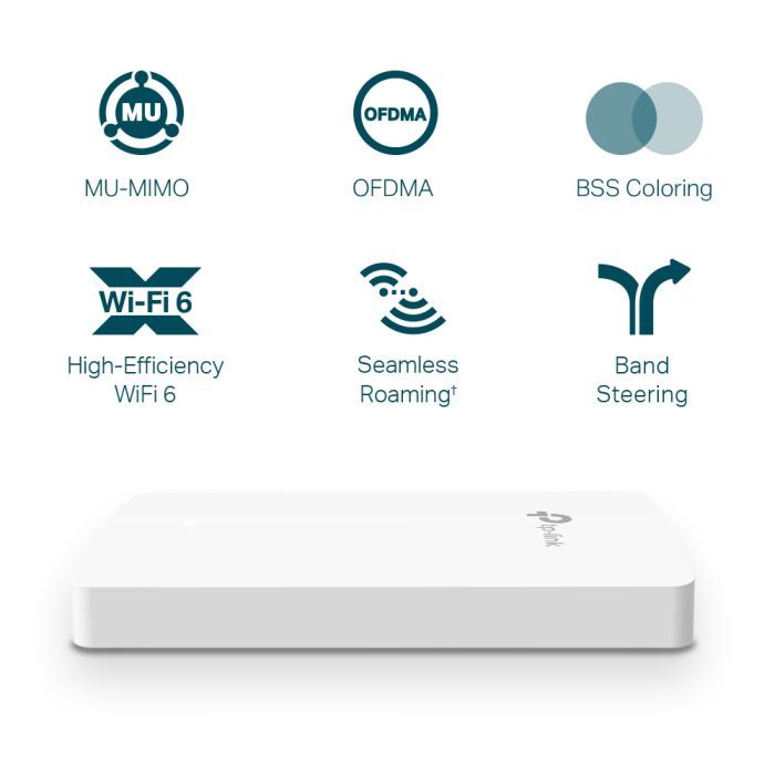 Точка доступу Wi-Fi TP-Link EAP615-WALL зображення 4