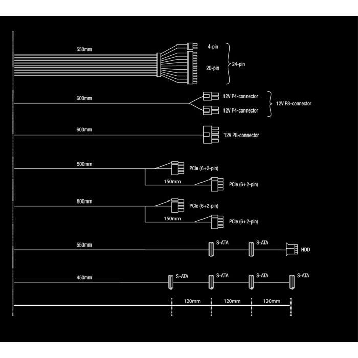 Блок питания Be quiet! 850W System Power 10 (BN330) изображение 4