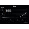 Блок питания Be quiet! 850W System Power 10 (BN330) изображение 5
