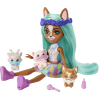 Кукла Enchantimals Друзья-малыши Кролик Бри и Твист (HLK86) изображение 3