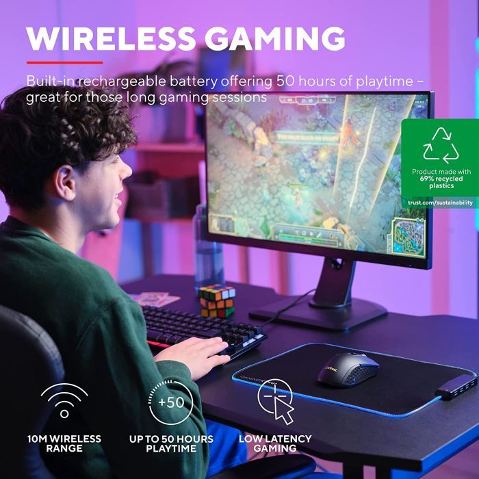 Мышка Trust GXT923 YBAR Wireless White (24889) изображение 12