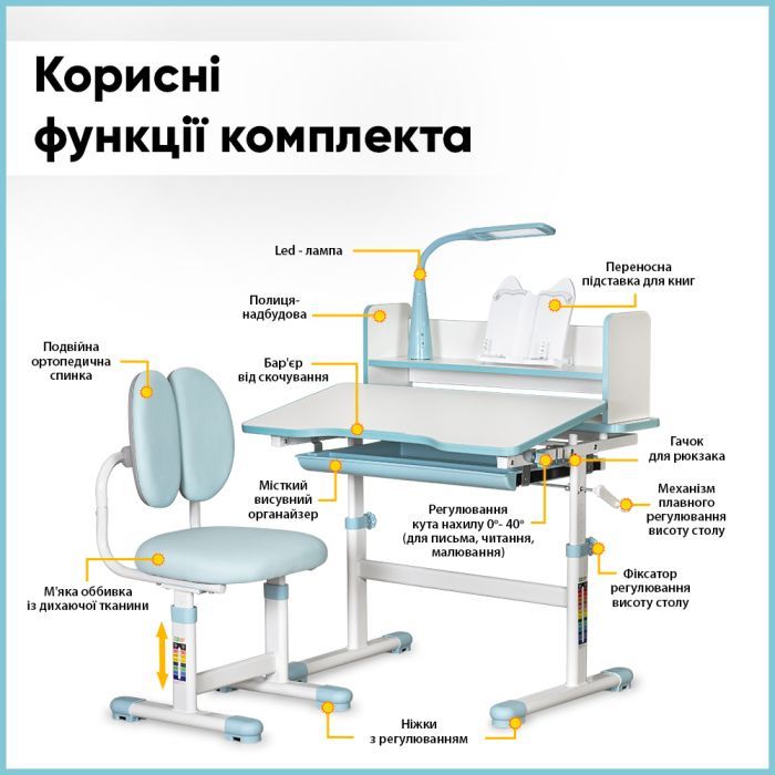 Парта зі стільцем ErgoKids Pink (+полка+лампа) (BD-24 PN) зображення 4