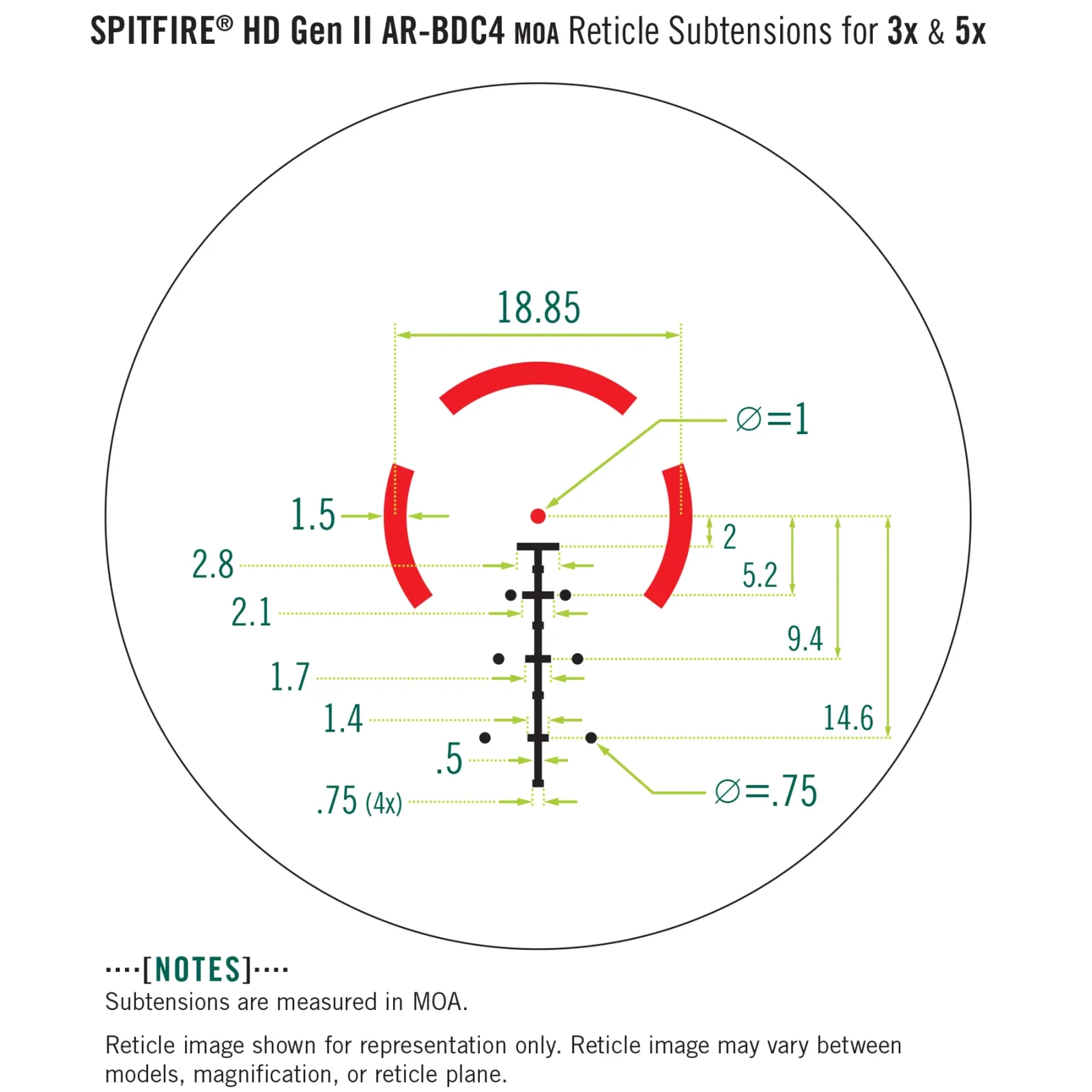 Коллиматорный прицел Vortex призматичний Spitfire HD Gen II 3-х з сіткою AR-BDC4 (SPR-300) изображение 8