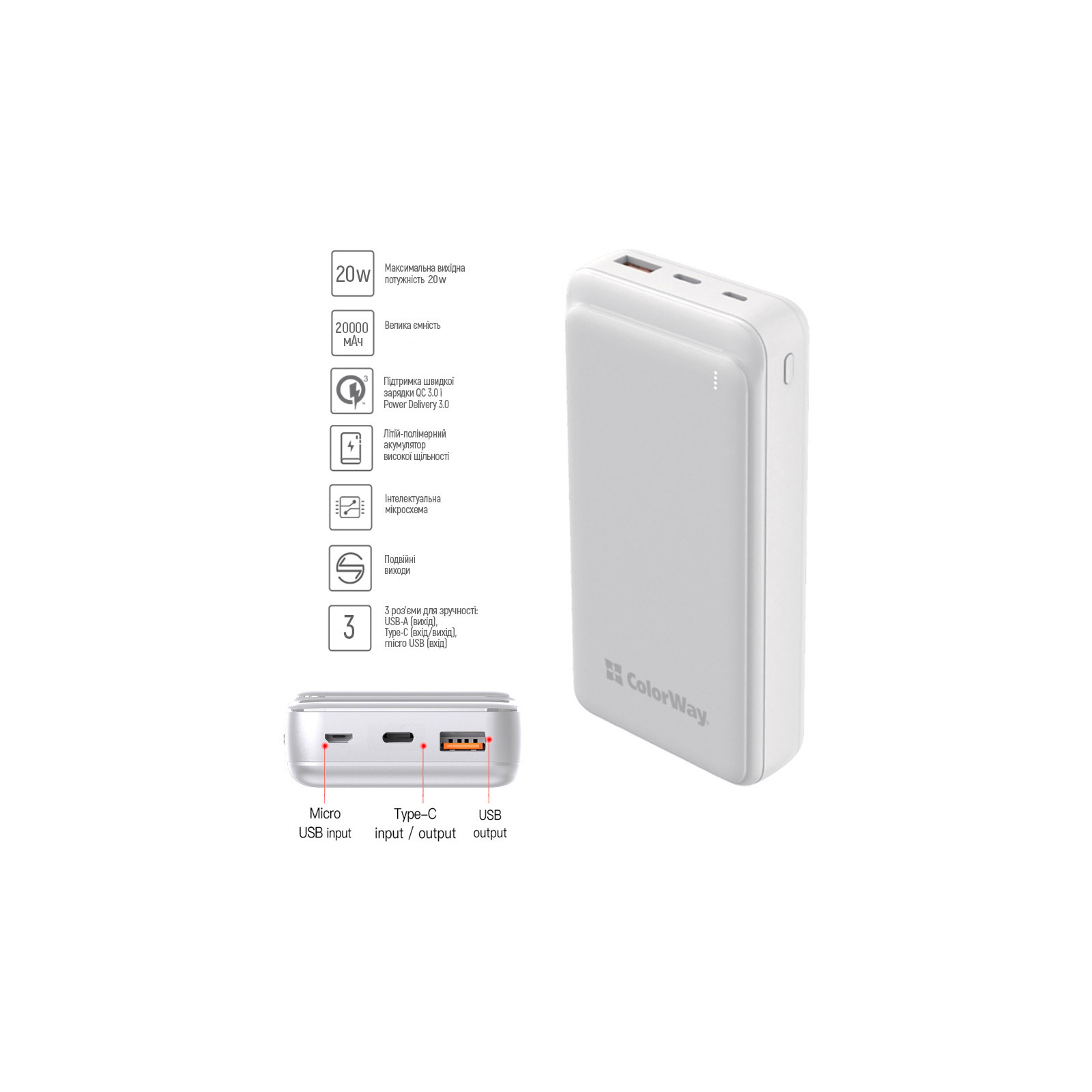 Батарея універсальна ColorWay 20 000 mAh Slim PD/20W, QC/3.0 USB-C/Micro-USB/USB-A White (CW-PB200LPG3WT-PD) зображення 6