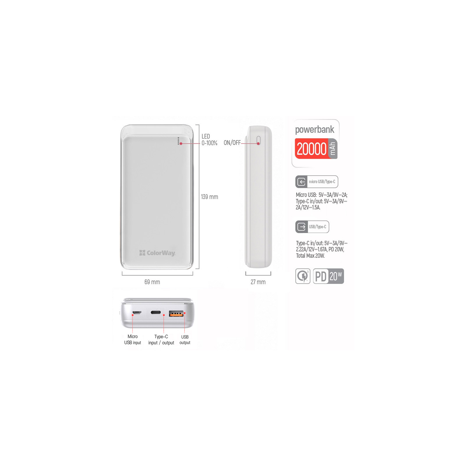 Батарея універсальна ColorWay 20 000 mAh Slim PD/20W, QC/3.0 USB-C/Micro-USB/USB-A White (CW-PB200LPG3WT-PD) зображення 7