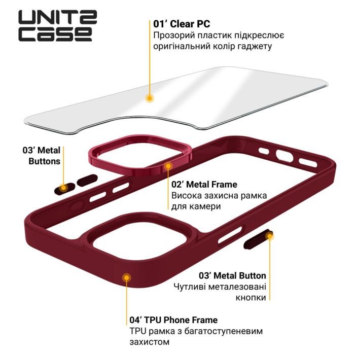 Чохол до мобільного телефона Armorstandart UNIT2 Apple iPhone 15 Plus Lavander (ARM69977) зображення 4