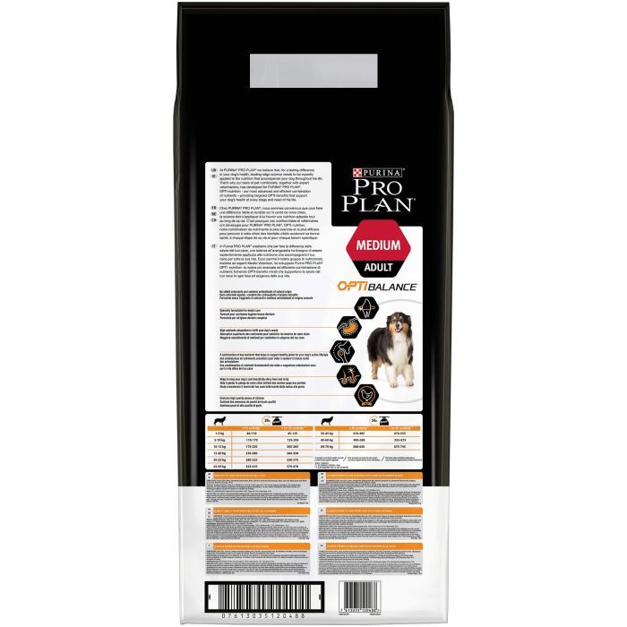 Сухой корм для собак Purina Pro Plan Dog Medium Adult с курицей 14 кг (7613035120488) изображение 5