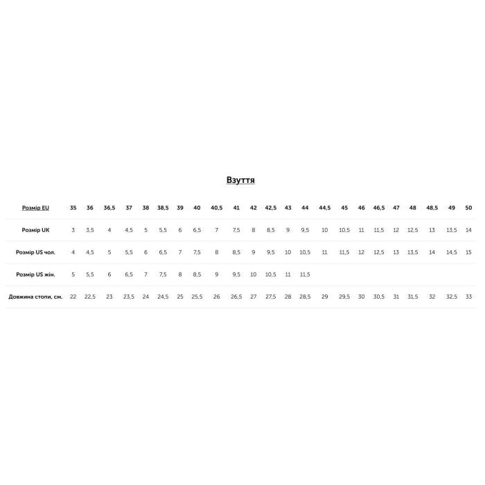 Кроссовки Salewa Ms Wildfire 2 61404 0971 - 44 - чорний (013.001.5677) изображение 9