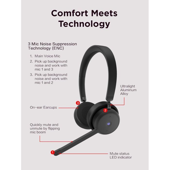 Наушники Lenovo Wireless VoIP Headset (Teams) Black (4XD1M80020) изображение 4