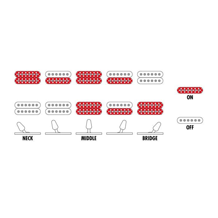 Электрогитара Ibanez GRG121SP-BKN (234167) изображение 8