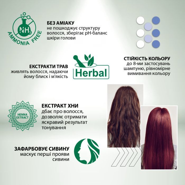 Фарба для волосся Acme Color Beauty Phyto 014 - Русявий (4820000300322) зображення 5