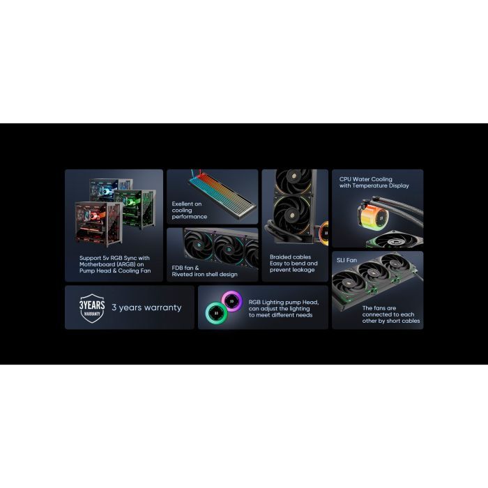 Система жидкостного охлаждения 1stPlayer CC-360-BK изображение 7