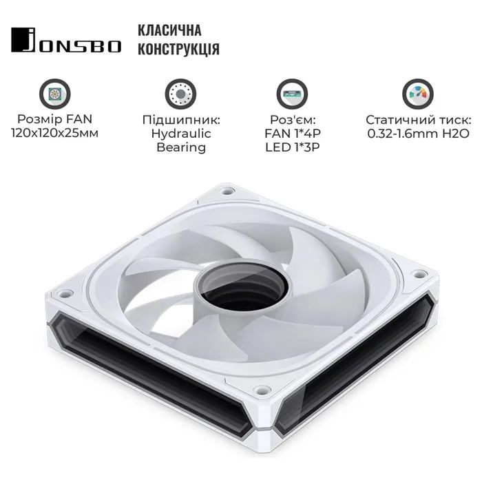Кулер для корпуса JONSBO FR-505W ARGB White изображение 7