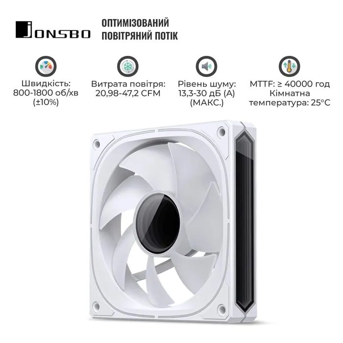 Кулер для корпуса JONSBO FR-505W ARGB White изображение 8