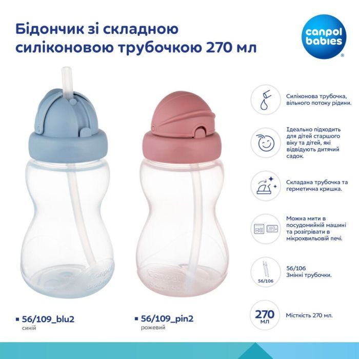 Поильник-непроливайка Canpol babies зі складною силіконовою трубочкою, синій 270 мл (56/109_blu2) изображение 4