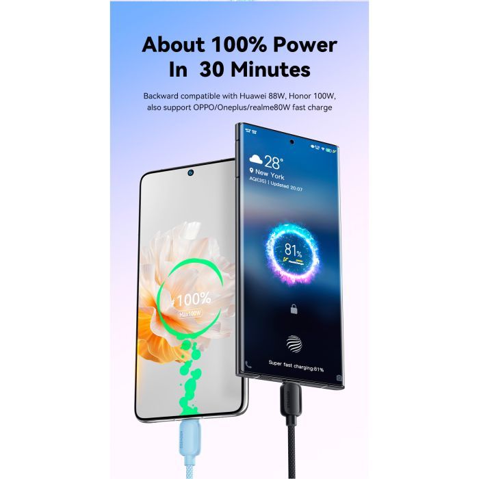 Дата кабель USB 2.0 AM to USB-C 2.0m 100W white Essager (EXC7A-WLA02-P) изображение 5