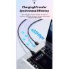 Дата кабель USB 2.0 AM to USB-C 2.0m 100W white Essager (EXC7A-WLA02-P) изображение 6