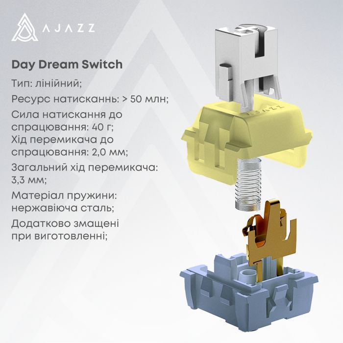 Клавиатура Ajazz AK650 Day Dream Switch Gradient USB UA Black (AK650-DD-BG) изображение 8