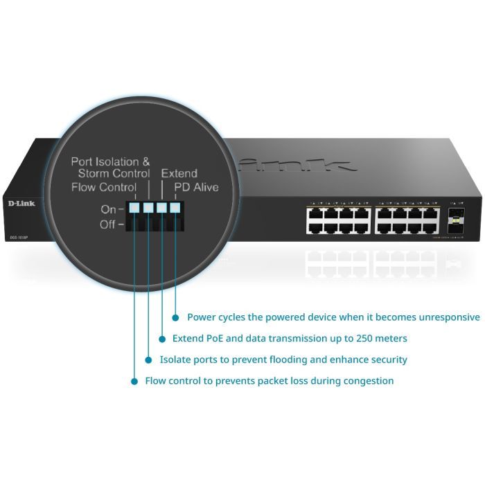 Коммутатор сетевой D-Link DGS-1018P изображение 5