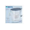 Фильтр-кувшин Brita Style Essential XL MXPro 3.6л з картриджем сіро-блакитний (1058043) изображение 12