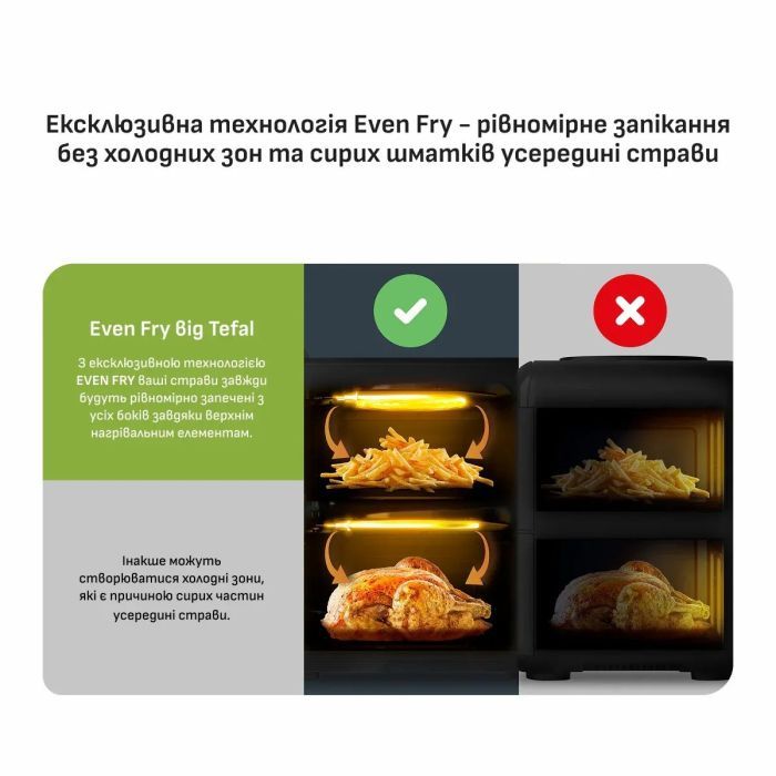 Мультипіч Tefal Easy Fry Crispy Stack (EY7528E0) зображення 4