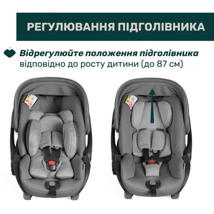 Автокресло Chicco First-Seat Recline i-Size Чорне (8058664174140) (87100.45) изображение 3