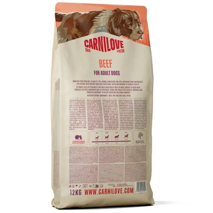 Сухий корм для собак Carnilove True Fresh Beef 1.5 кг (8595602581771) зображення 2