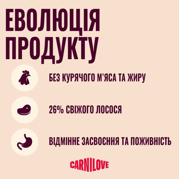 Сухой корм для кошек Carnilove Active Salmon & Turkey Sterilised 2 кг (8595602581559) изображение 7