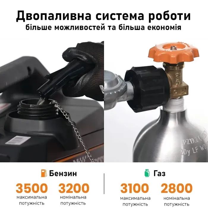 Генератор maXpeedingRODS MXR3800DF, інверторний, газ/бензин, 3.2kW, ручний старт (MXR3800DF) зображення 5