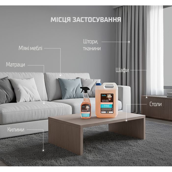 Засіб для догляду за меблями Luma Для текстилю 750 мл (LCS-075) зображення 3